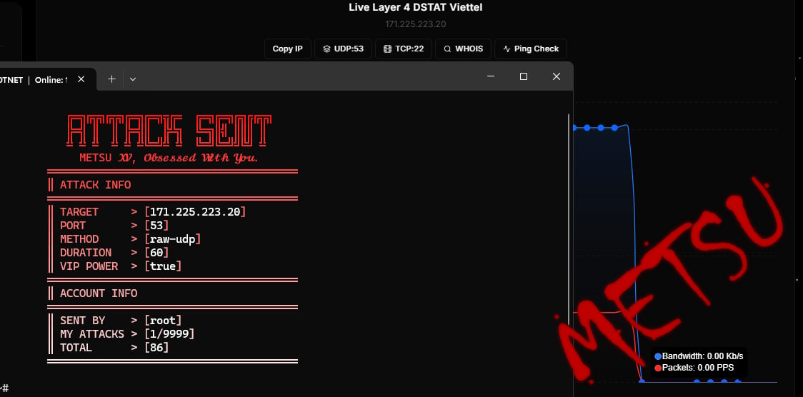 Proof 1 - Raw Layer 4